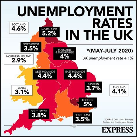 South West has lowest unemployment rate in UK as jobs and .